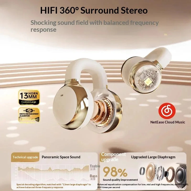 Open-Ear Clip-On Bluetooth Wireless Earbuds Immersive Surround Stereo Audio Built-In HD Microphone Ideal for Music Lovers