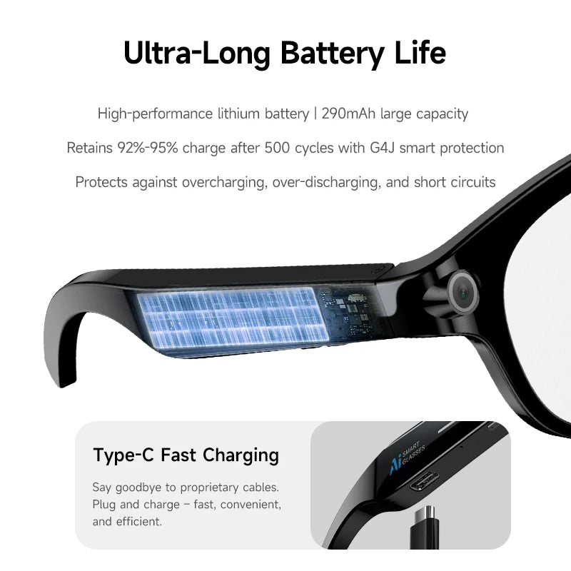 Xiaomi Smart AI Glasses 1080P HD Video Record Camera ChatGPT Bluetooth Call 32GB ROM Language Translation Music Sunglasses Men