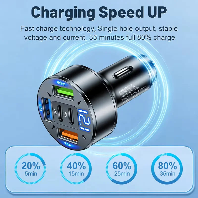 100W 5-Port USB C Car Charger Fast Charging Adapter with LED Voltage Monitor 3 USB-A 2 PD Ports For Android Devices For iPhone
