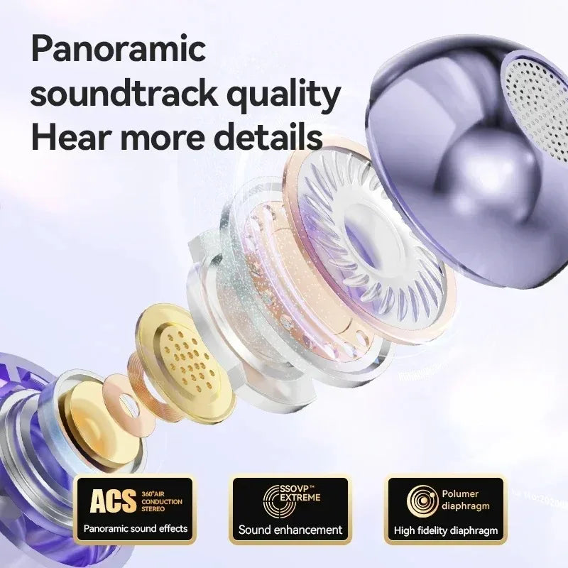 Ear Clip Digital Display Headphones Wireless Bone Conduction Bluetooth 5.4 Earbuds Comfortable Waterproof Sport Headsets