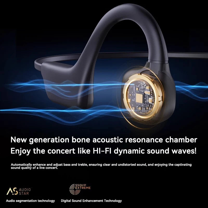 Bone Conduction Headphones IPX8 Waterproof MP3 32GB Bluetooth5.4 Wireless Headphones With Mic Swimming Sports Fitness 2026 New