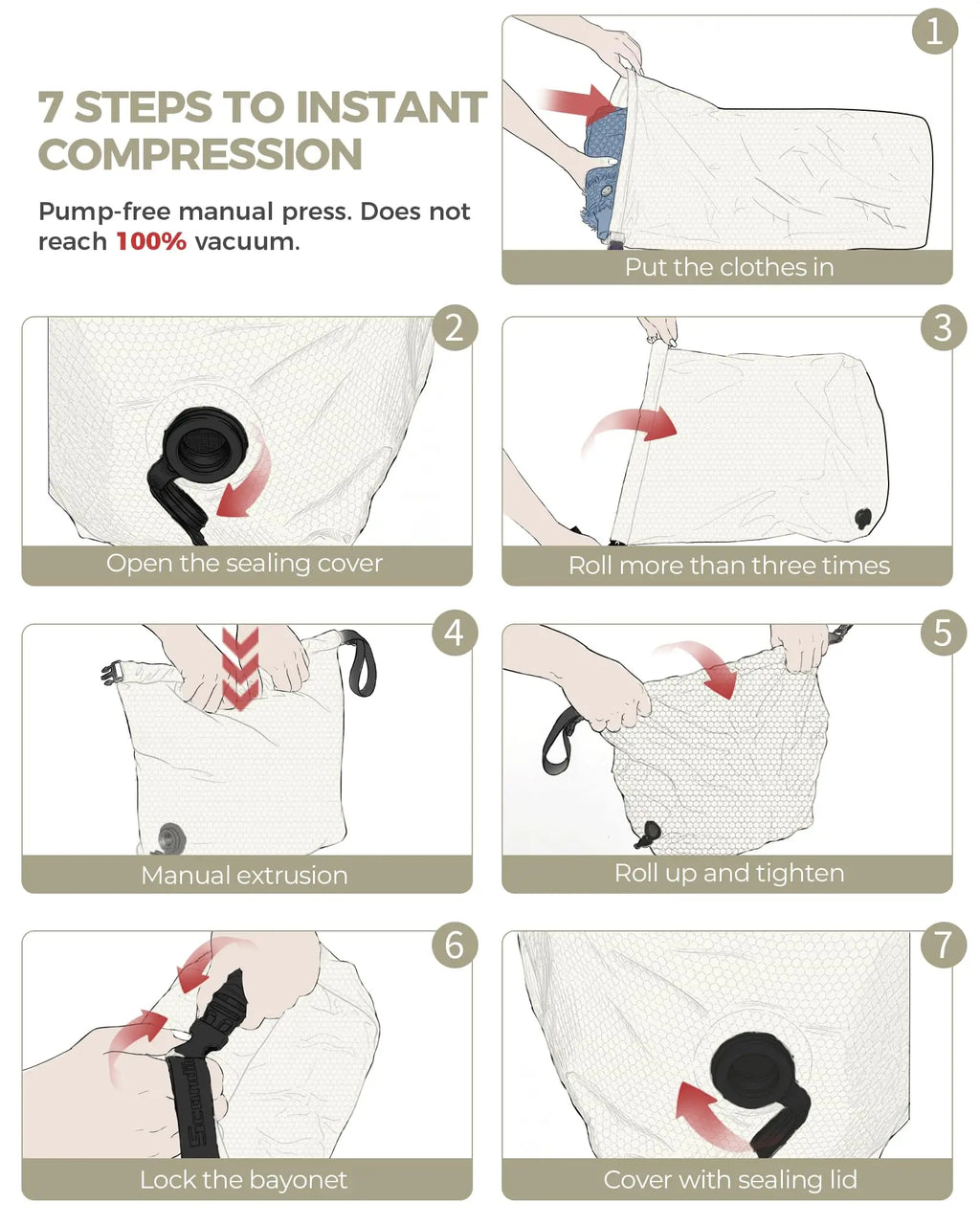 Travel Storage Bag Compression Sack Waterproof No Pump Vacuum Bag Clothes Organizer Space Saving Pouch for Backpacking Gym