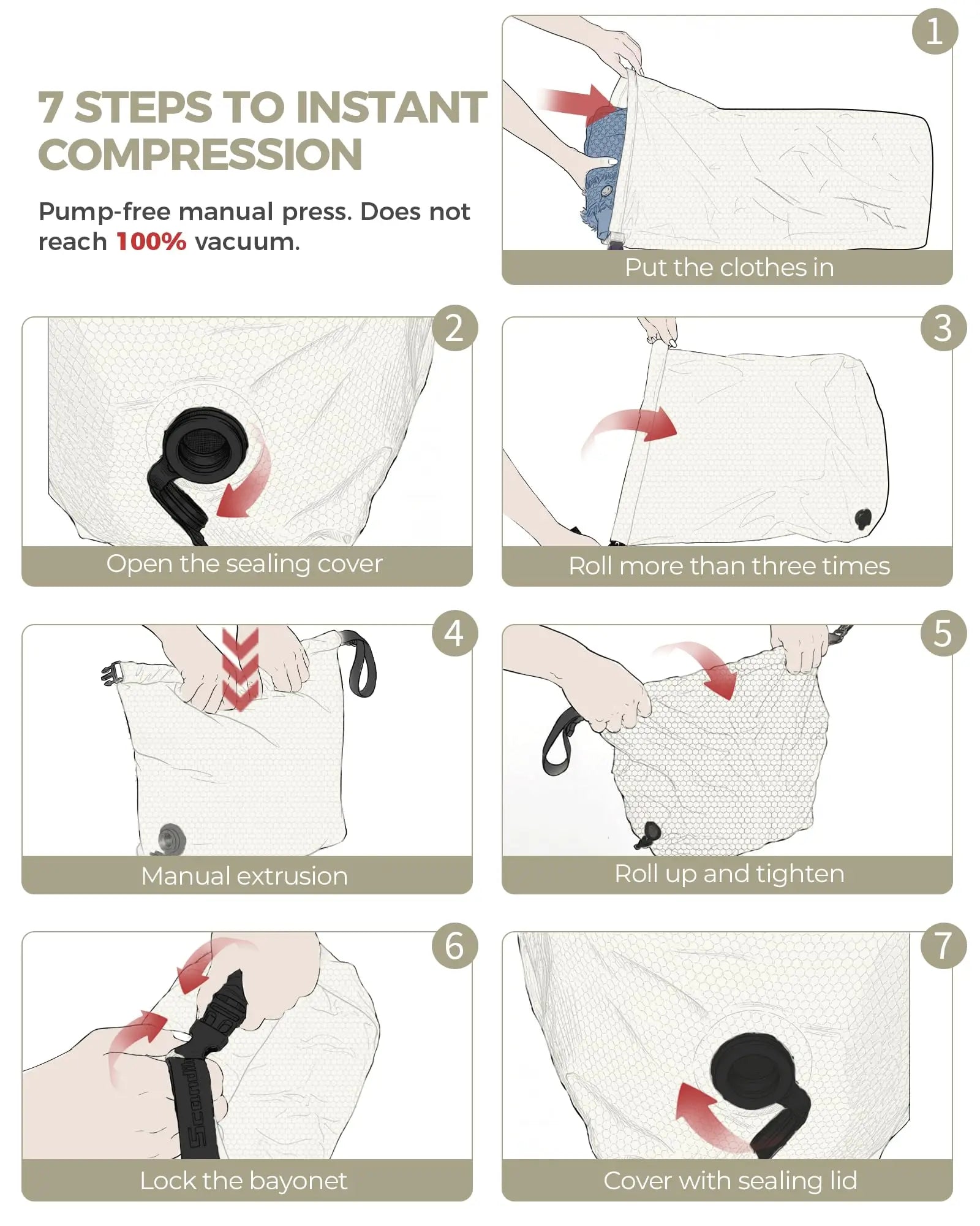 Travel Storage Bag Compression Sack Waterproof No Pump Vacuum Bag Clothes Organizer Space Saving Pouch for Backpacking Gym