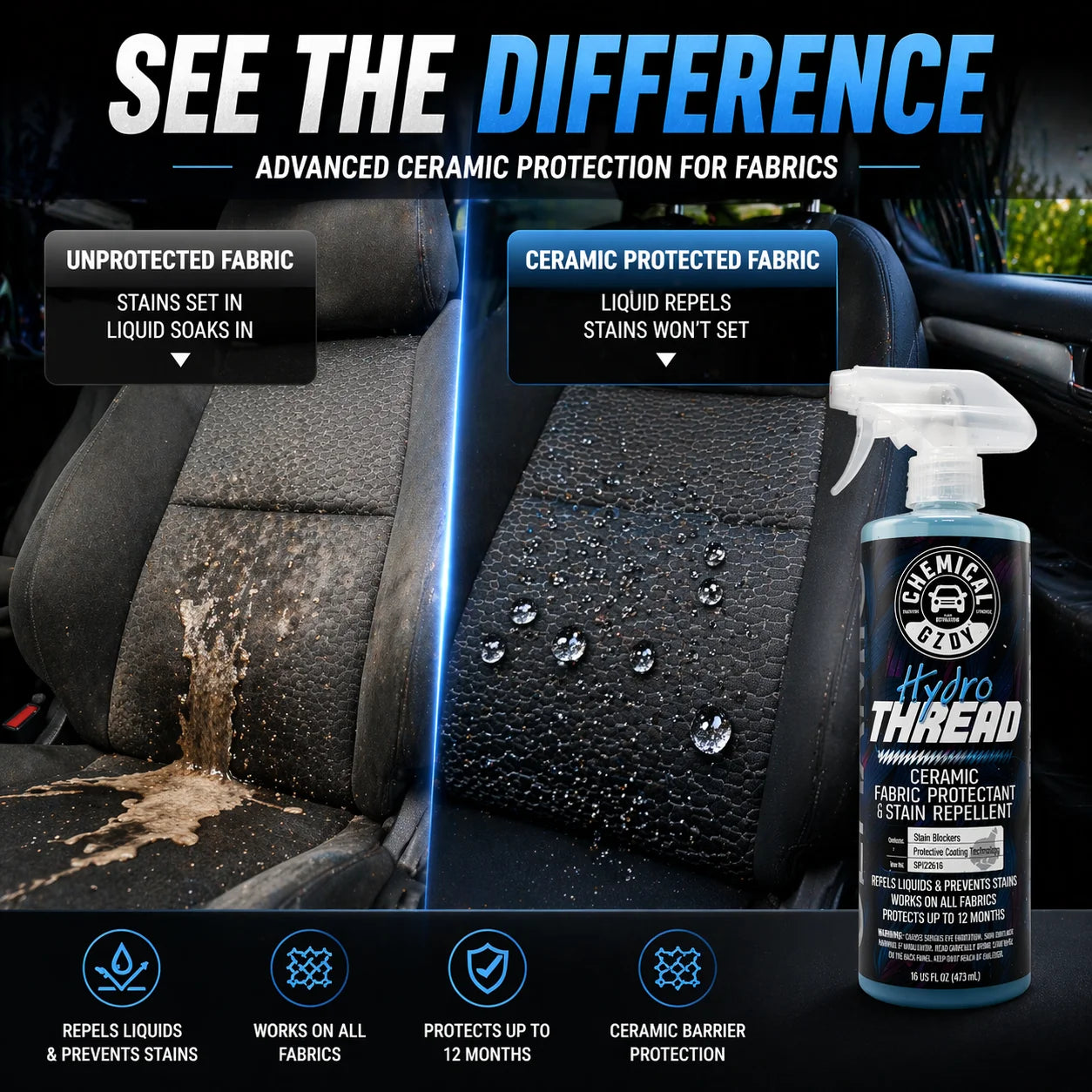 Hydrophobic Car Fabric Protector 473ml – Repels Liquids, Prevents Stains for Seats, Upholstery & Floor Mats