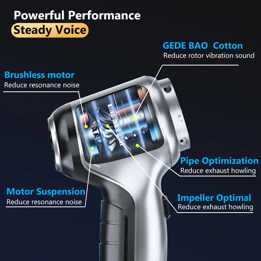 Car Vacuum Cleaner Powerful Cleaning Machine Car Accessories Home Wireless Cleaner Appliance Strong Suction Blower