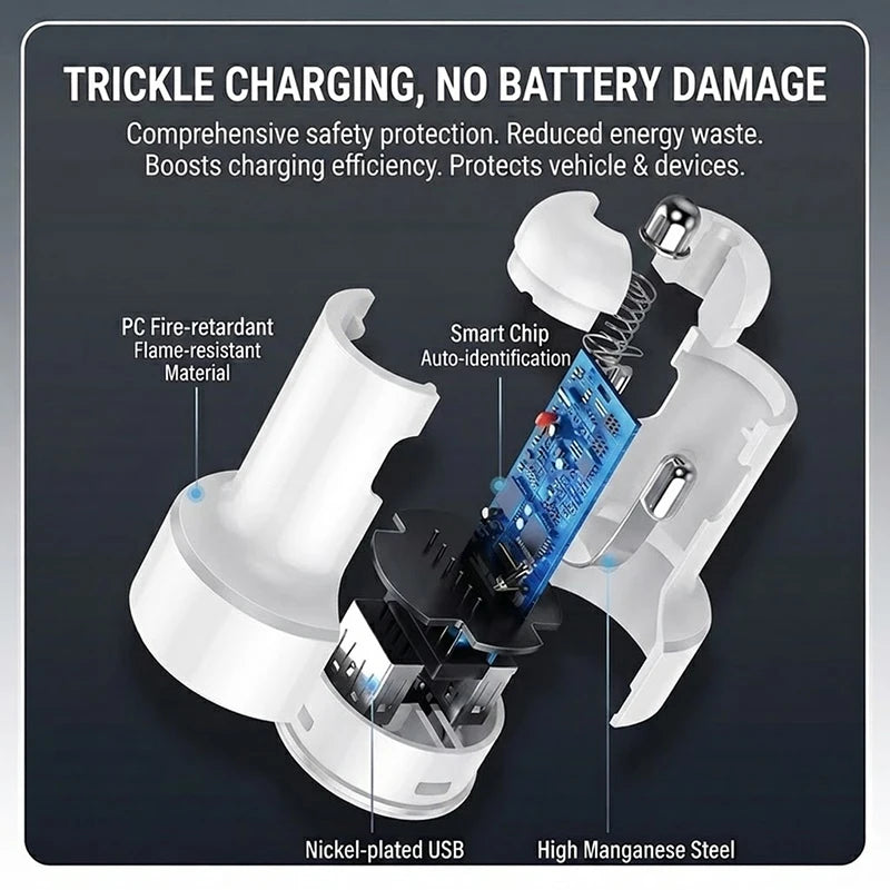 Type C Fast Car Charger 48W PD30W QC3.0 Dual USB Port Auto Adapter With Fire Retardant Shell For Smart Electronics For iPhone 17