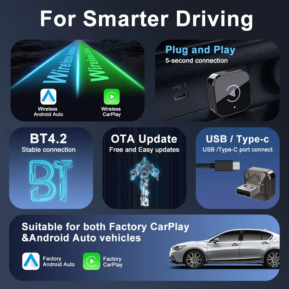 2026 Wireless Carplay Adapter Android Auto 2 in 1 Ai Box Plug & Play Car Dongle WIFI 5G BT4.2 Support Android iOS KOWANKIT