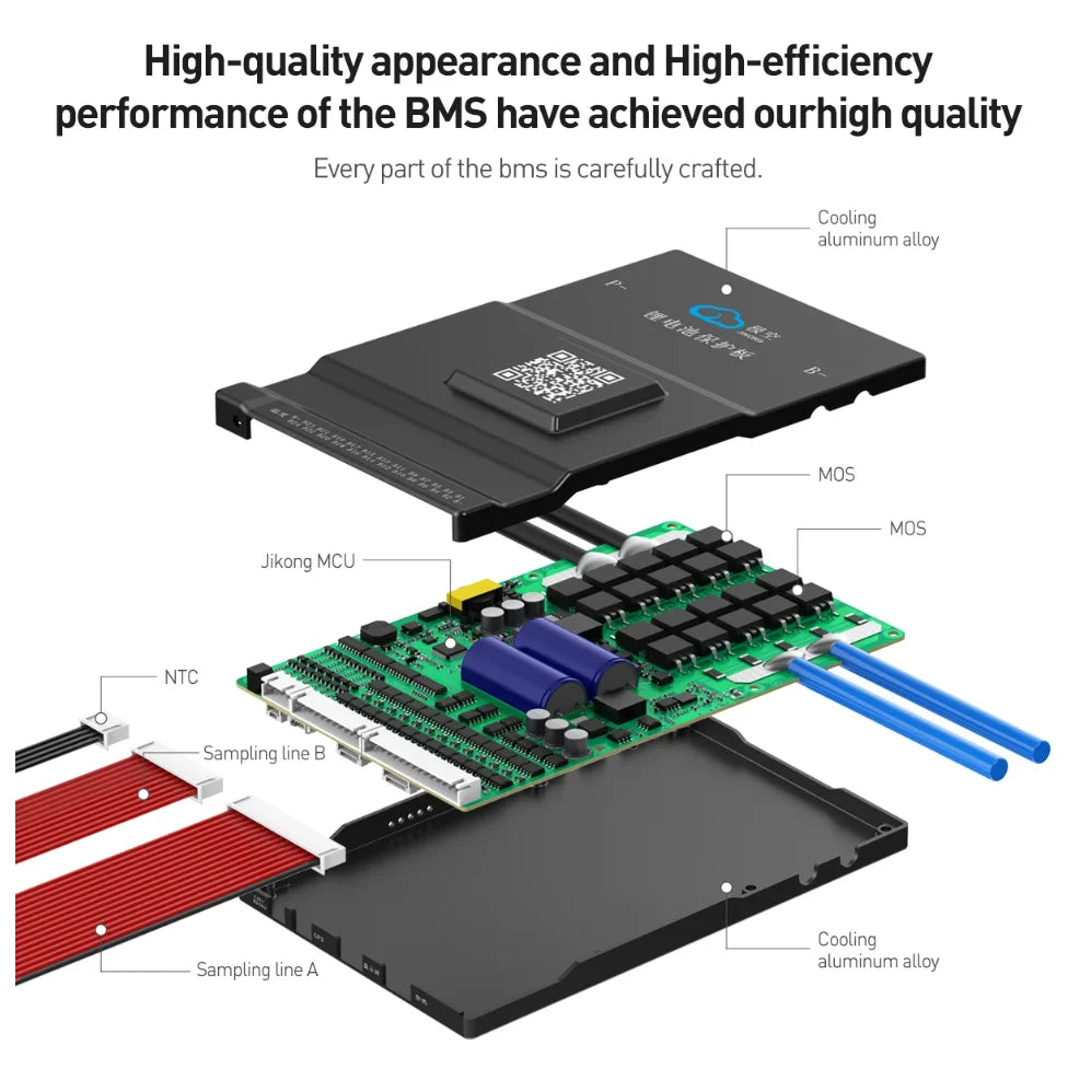 JIKONG Jk Bms B1A20S15P 1A Active Balance Bms 8S 10S 12S 16S 17S 20S 24S Smart Bms 100A 150A 200A Lifepo4 Li-Ion Lto Battery BMS