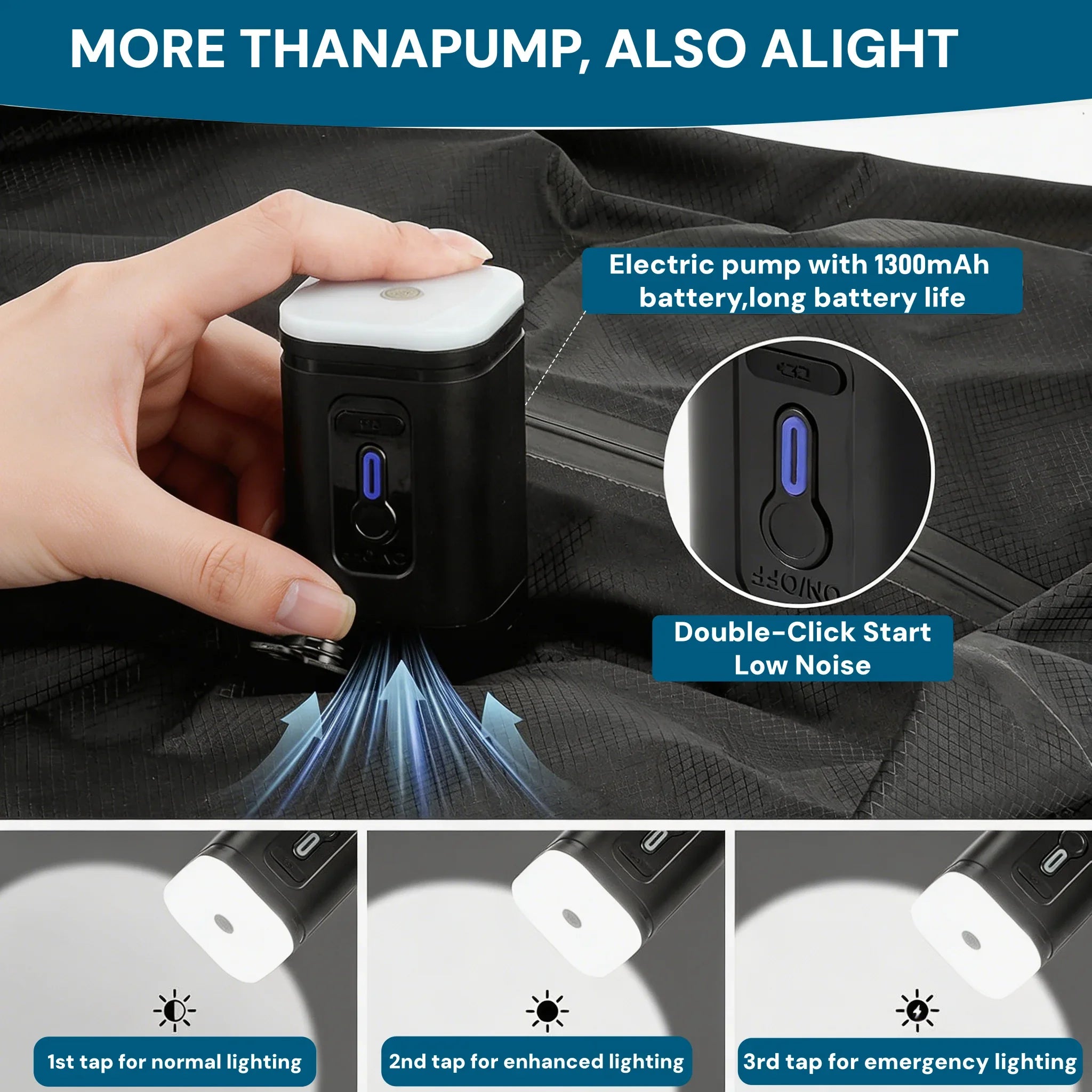 Vacuum Storage Bags 34L TPU Polyester IP67 Backpack Compression Bag 1200mAh Electric Pump Inflate Deflate Wearable Travel Black