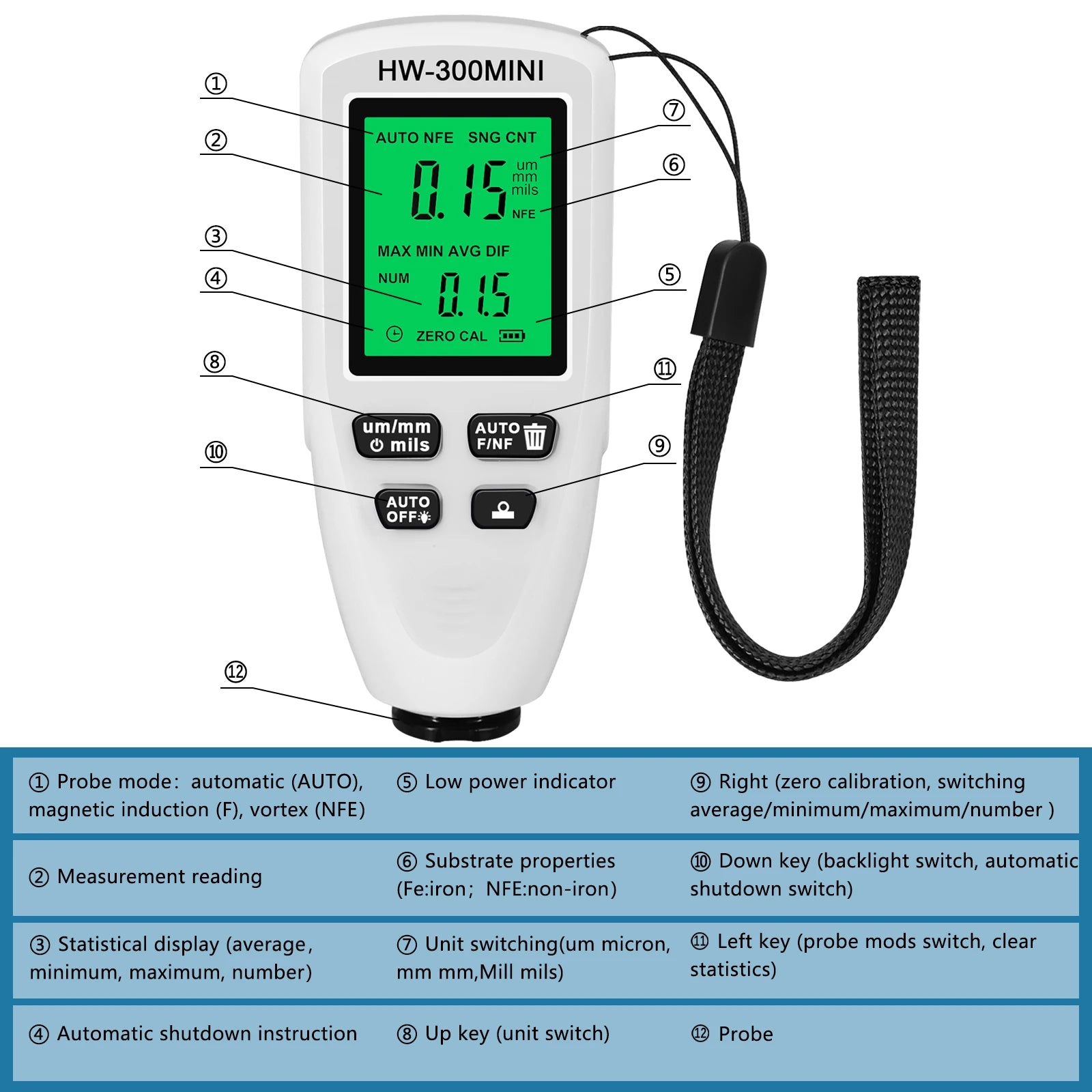 Car Paint Coating Thickness Gauge Electroplate Metal Coating Thickness Tester HW-300 0-2000UM Fe and NFe Film Automatical Tester