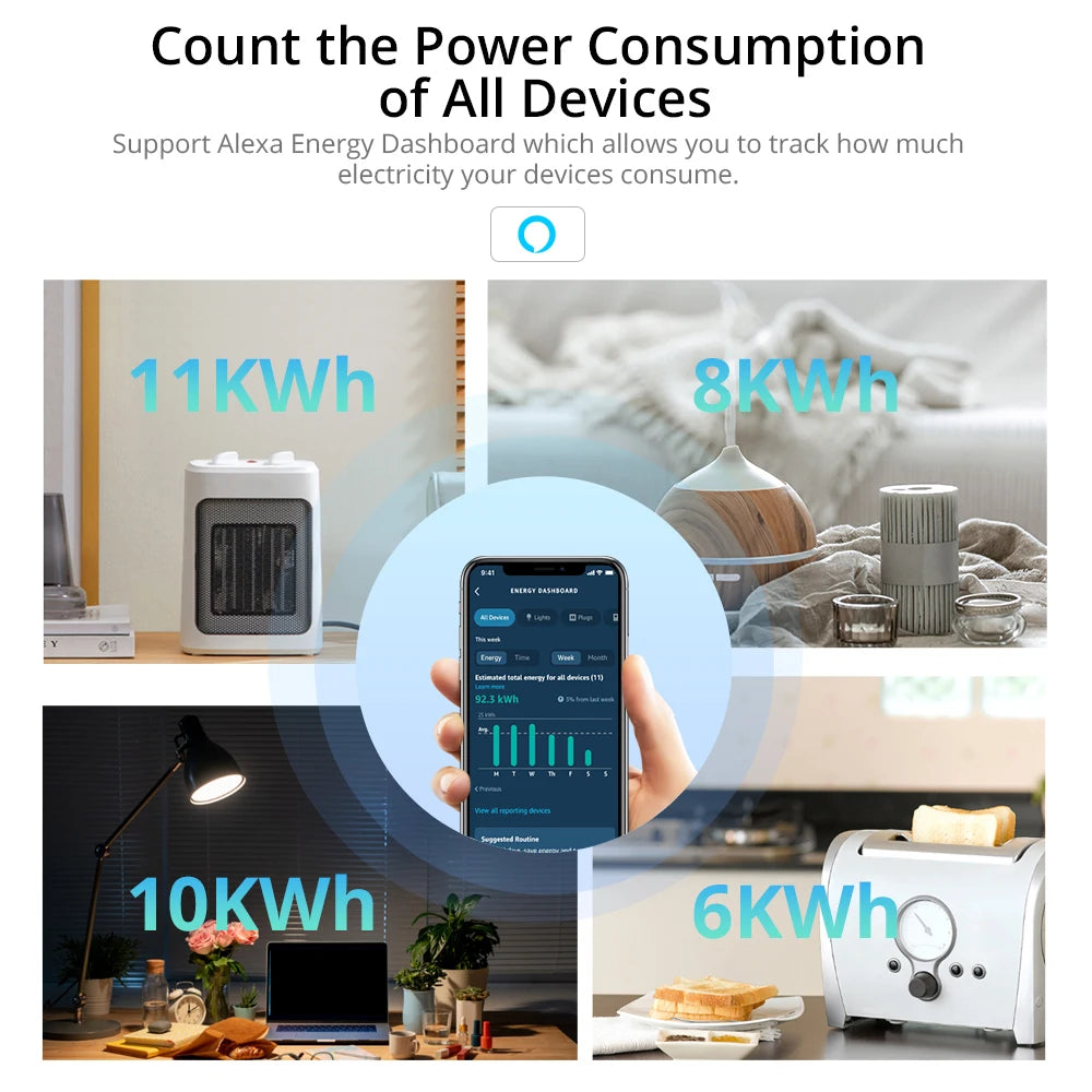 SONOFF iPlug S40/ S40 Lite US WiFi Smart Plug 15A with Energy Monitor 120V Wireless Socket Two Way Control Support R5 Remoter
