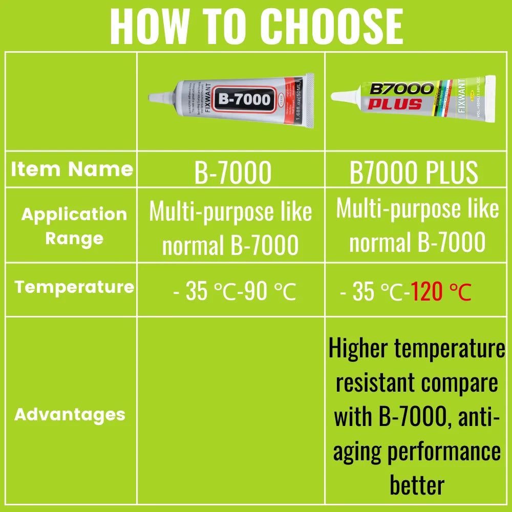 B-7000 Universal Glass Plastic DIY Adhesive With Precision Applicator B7000 PLUS Upgraded Transparent Phone Screen Repair Glue