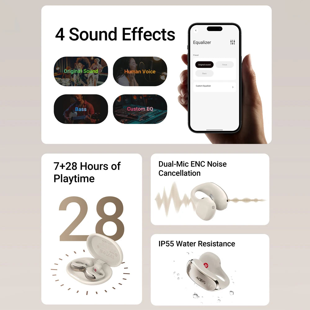 ACEFAST FA006 Open-Ear Clip Wireless Bluetooth 5.4 Earbuds & Dual Mics Call Noise Reduction SBC AAC Music Sports Sound Earphones