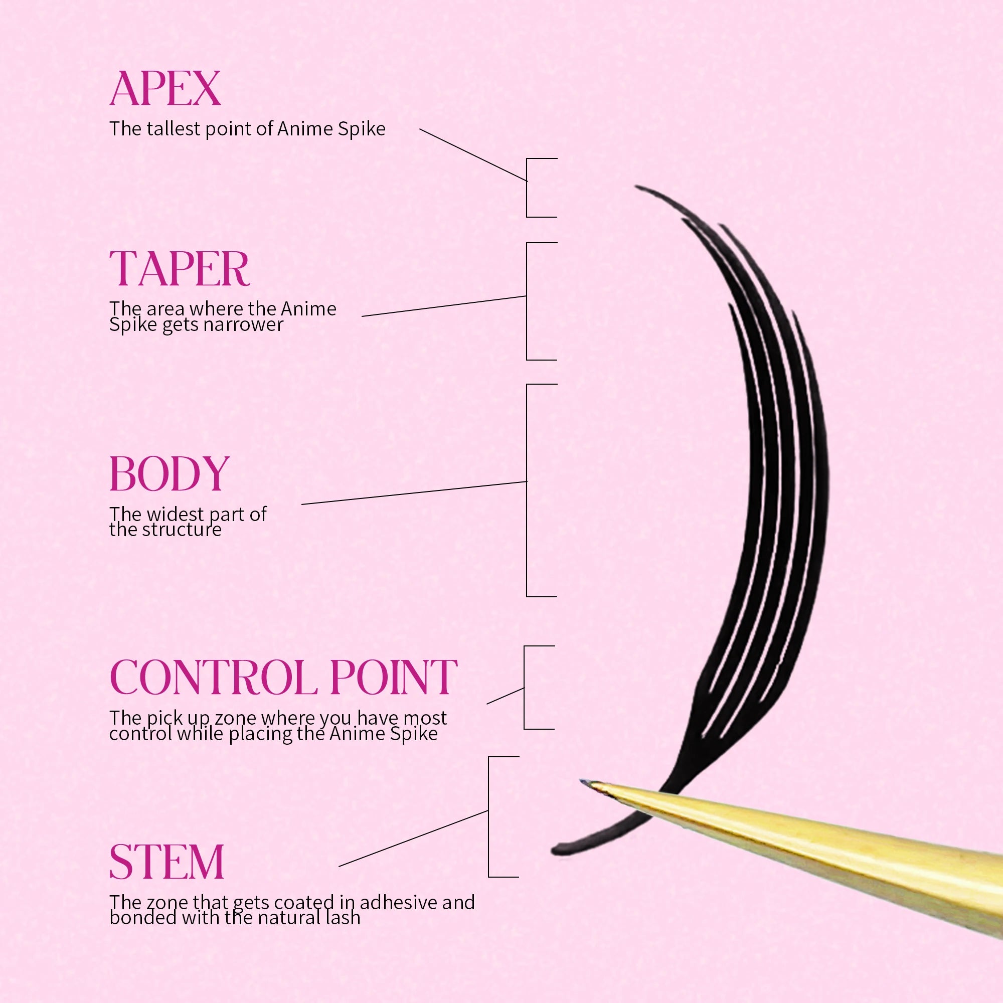 LAKANAKU New Arrival Narrow Spire Lashes Feather Individual Eyelash Extensions C D Cashmere Volume Premade Spikes Eyelashes