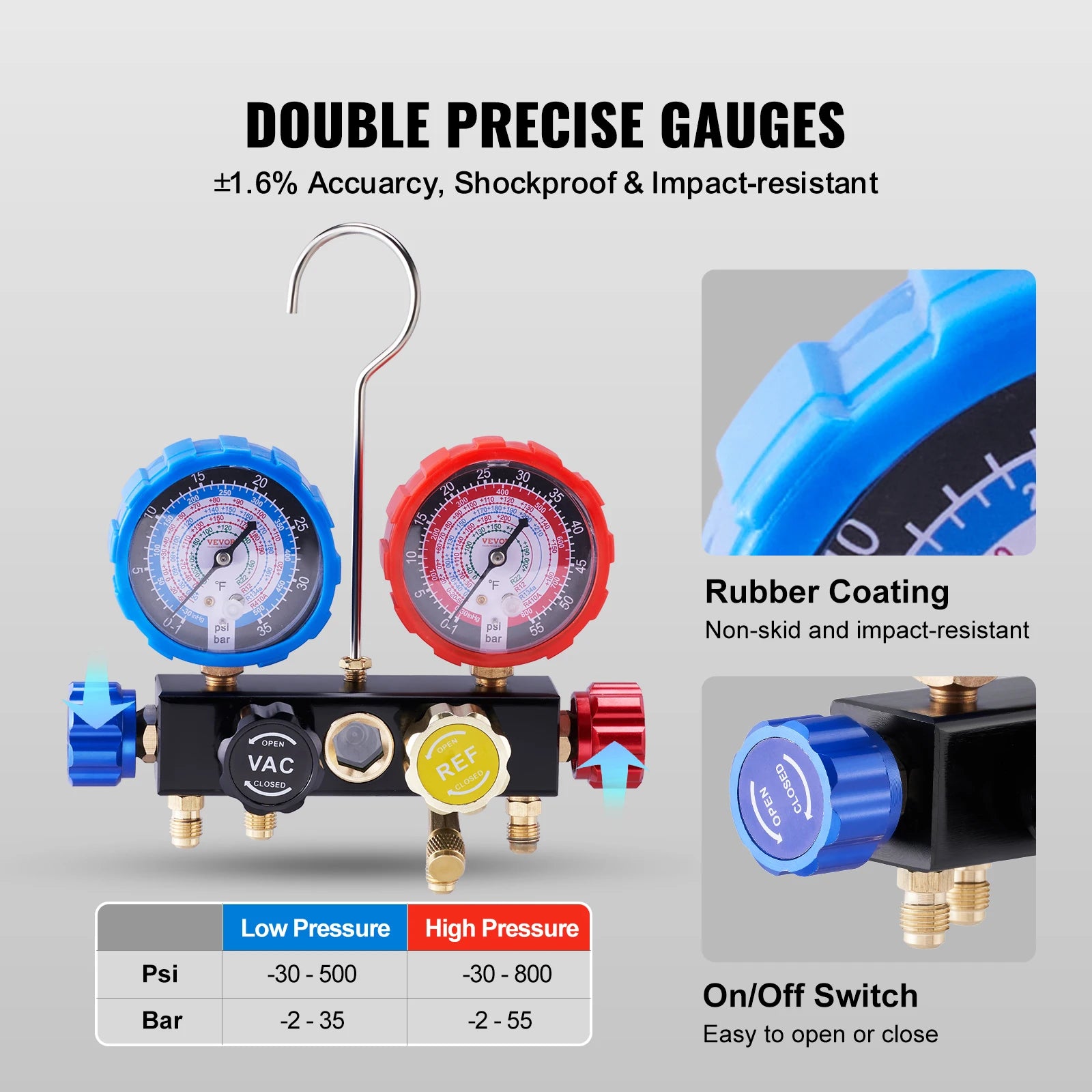SucceBuy 4 Way AC Gauge-AC Manifold Gauge Set with 5ft Hoses for R134A/R22/R12/R410A Work on Car Freon Charging and Evacuation