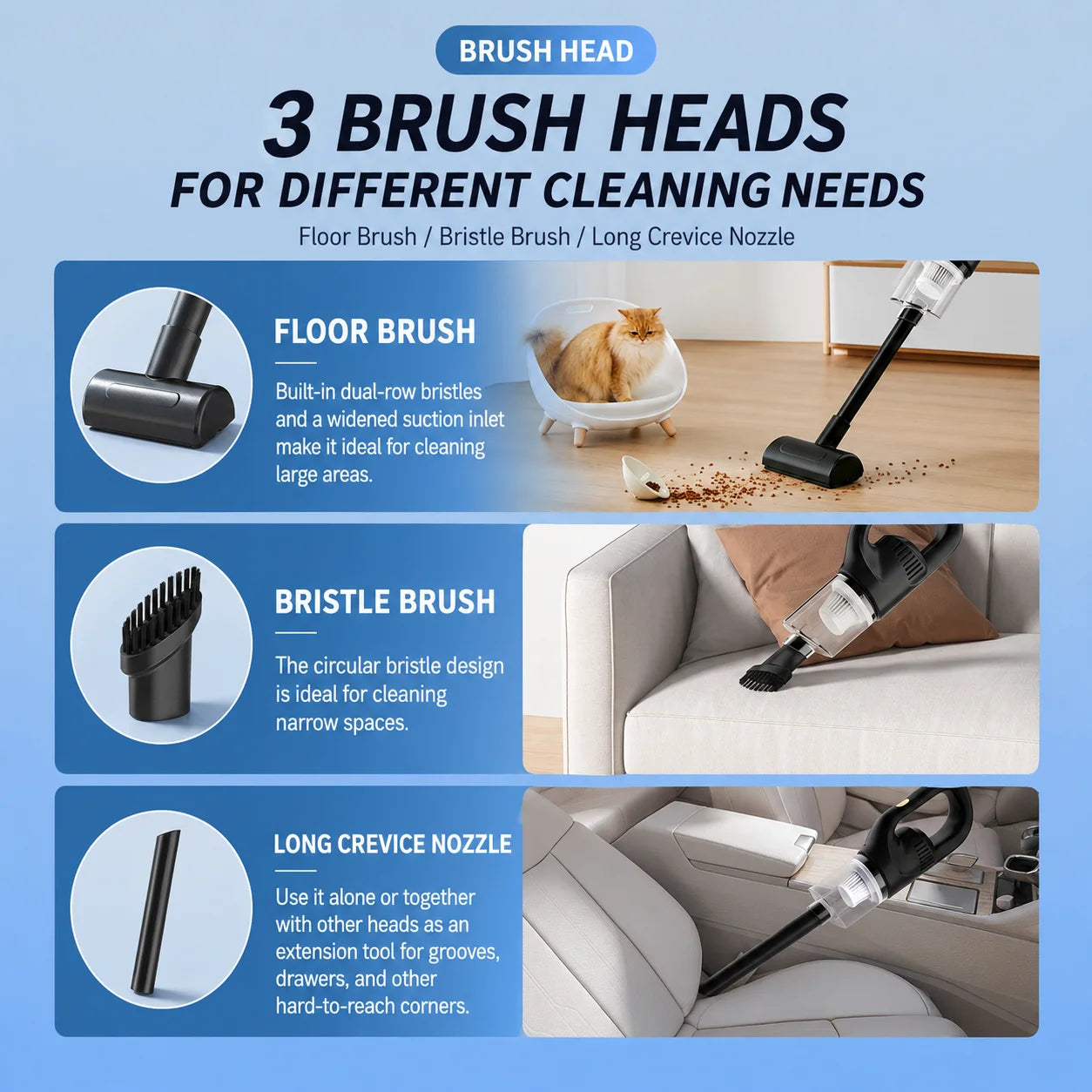Portable Cordless Handheld Car Vacuum Cleaner with Multiple Attachments for Car Interior Seat Dust and Debris Cleaning