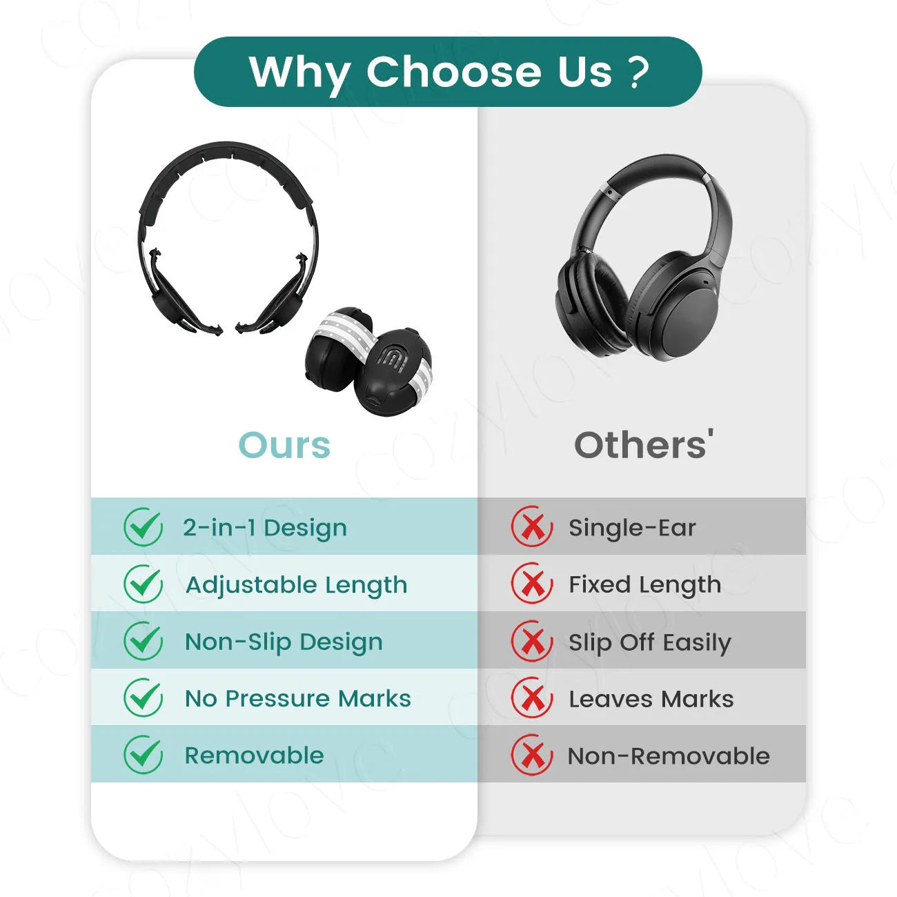 2-in-1 Adjustable Baby Kids Noise Cancelling Earmuffs, Dual Stage Convertible Infant Sound Proof Earmuffs for Newborn to Toddler