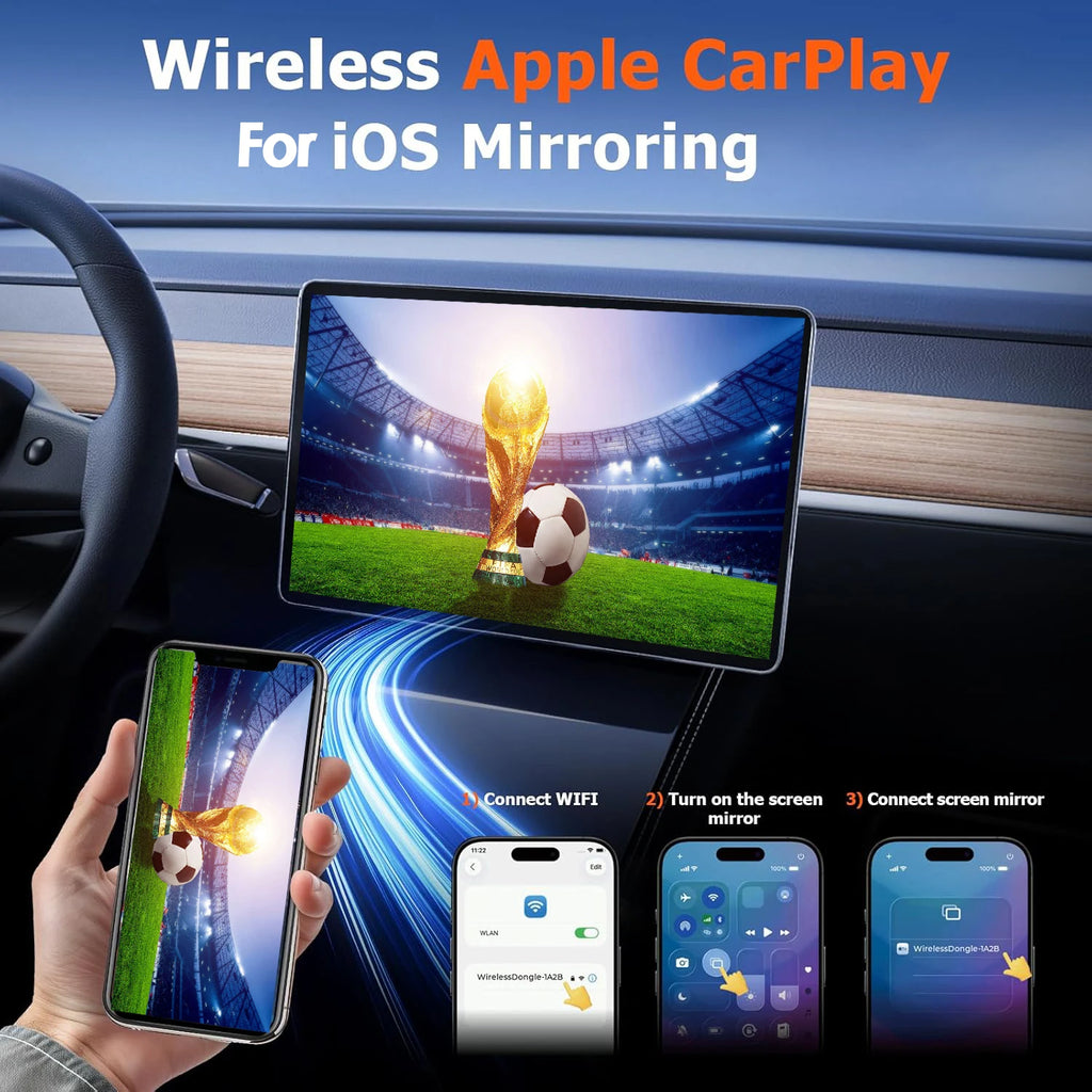 4 in 1 Wireless CarPlay Adapter  – iOS CarPlay & Android Auto & AirPlay & MirrorLink,Compatible with 800+ Cars,USB C