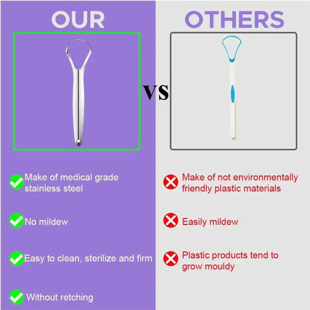 1/2/3/5/10Pcs Portable Single Layer Tongue Scraper Reusable Stainless Steel Oral Mouth Brush Tongue Scraper Fresh Breath Maker