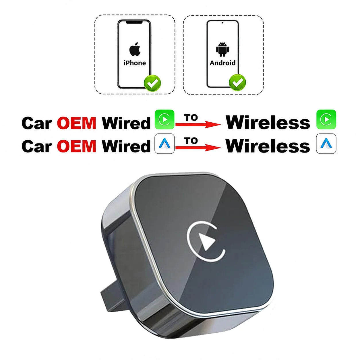 Wireless CarPlay Adapter for iPhone -Mini Plug & Play Auto Connect, 5GHz WiFi Low Latency iOS 10+ Compatible with Wired CarPlay