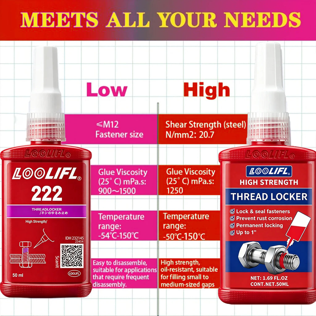 LOOLIFL 271 Red Thread Locker High Strength Removable Screw Lock Glue, Anti-Vibration Anti-Rust Sealant Metal Fasteners Bolts