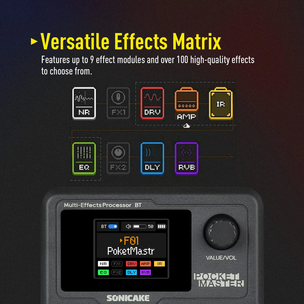 SONICAKE Pocket Master Mini Guitar Bass Amp 100+ Multi-Effects Pedal APP Control 1.77' LCD Color Screen Built-in Battery QME-10