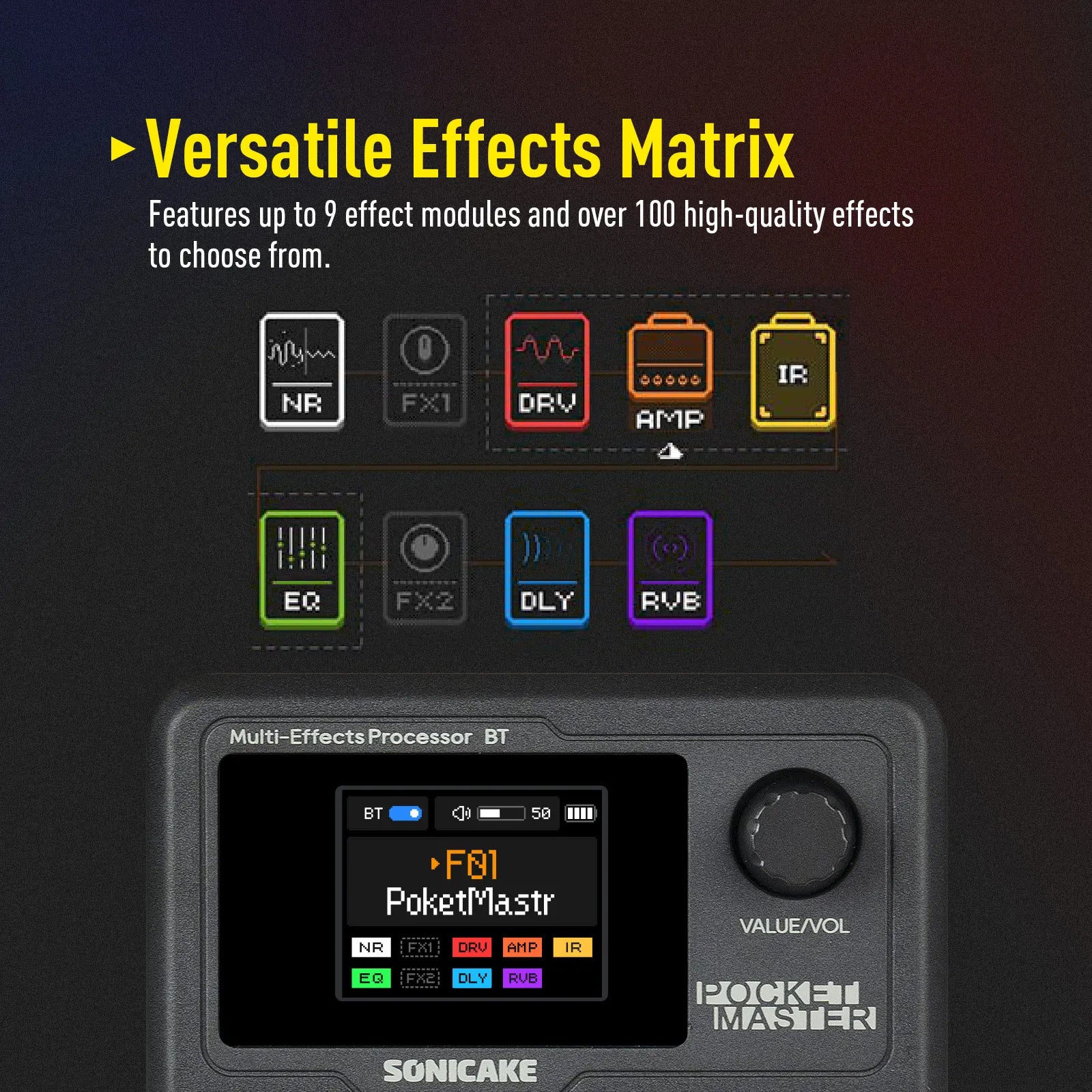 SONICAKE Pocket Master Mini Guitar Bass Amp 100+ Multi-Effects Pedal APP Control 1.77' LCD Color Screen Built-in Battery QME-10