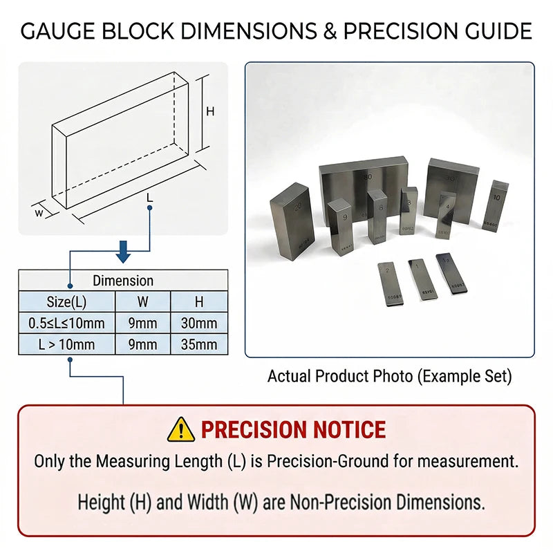 6-47Pcs/Set High Precision HSS Gauge Block Set, Metric/Inch Calibration Block Gage, Grade 0/1 with Certificate, Customizable