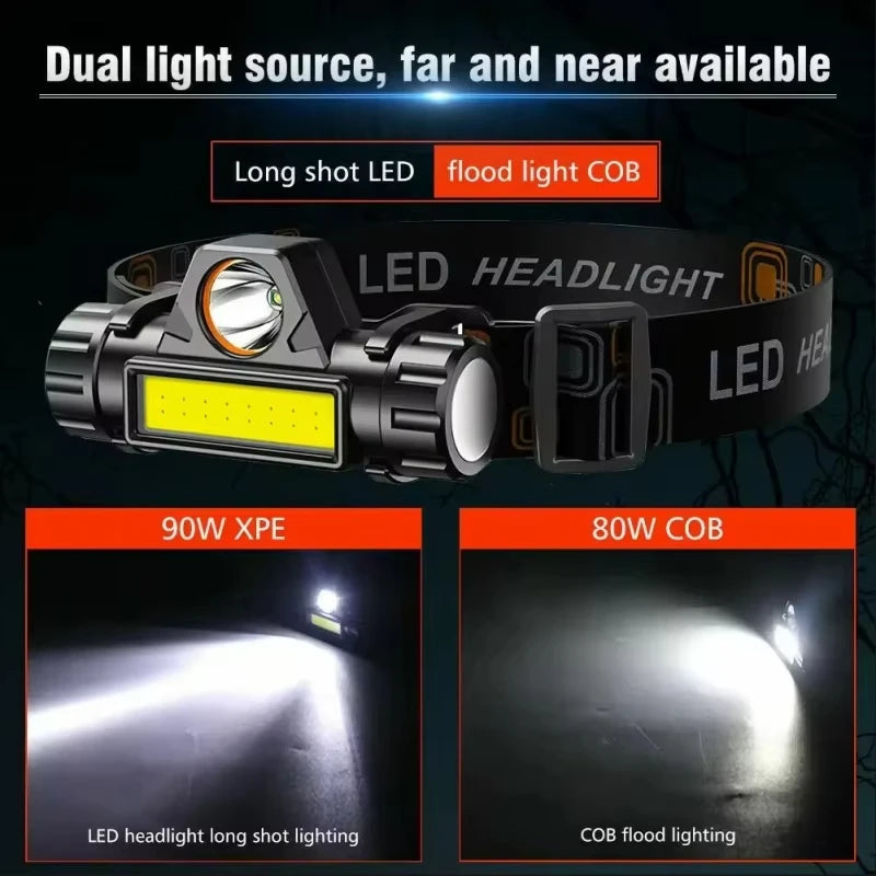 1/2PCS LED+COB Portable Headlamp with 400MAh Magnetic Lightweight Head Flashlight for Outdoor Camping Running Fishing Emergency