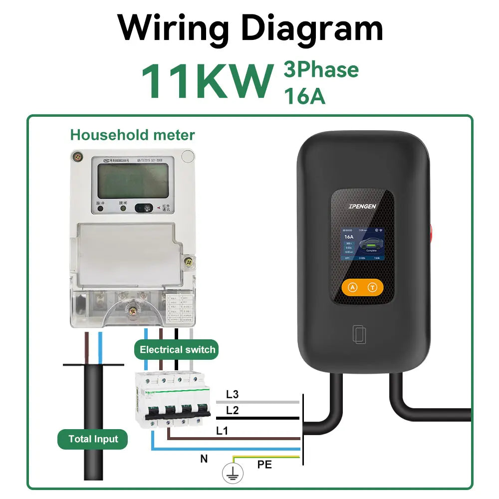 IPENGEN 11KW EV Charger Station Type2 16A 3Phase Electric Car Charger EVSE Wallbox Charging Set Charging Time WIFI APP Control
