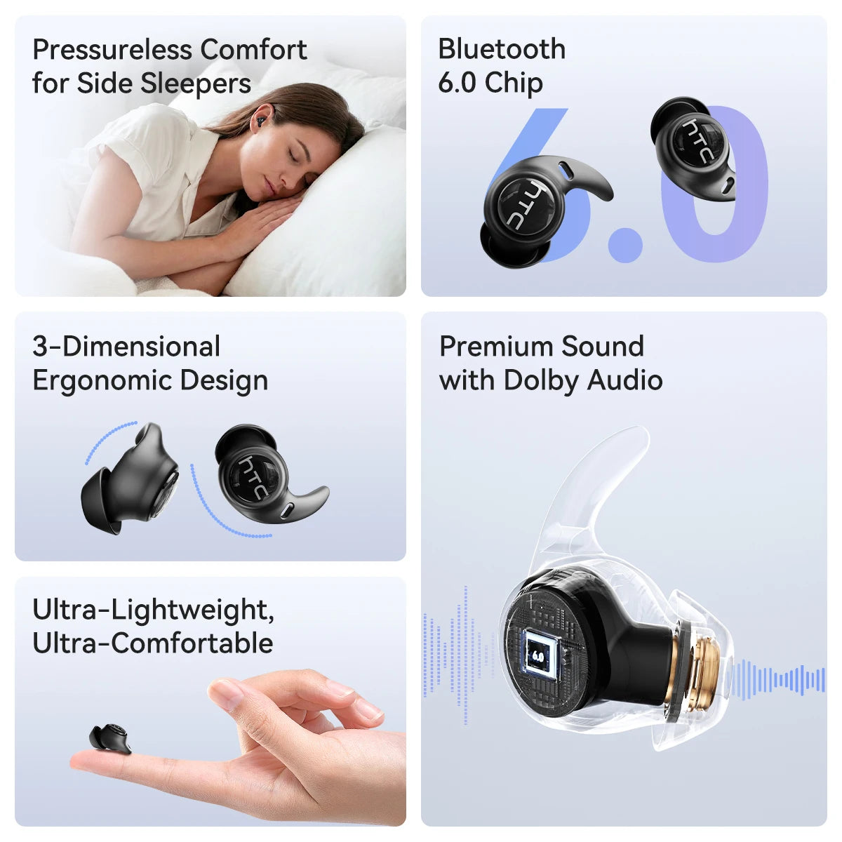 Sleeping Noise Reduction Earbuds HTC Original NE76 AI Translation Wireless Bluetooth Earphones HIFI Music Stereo Sound Headphone