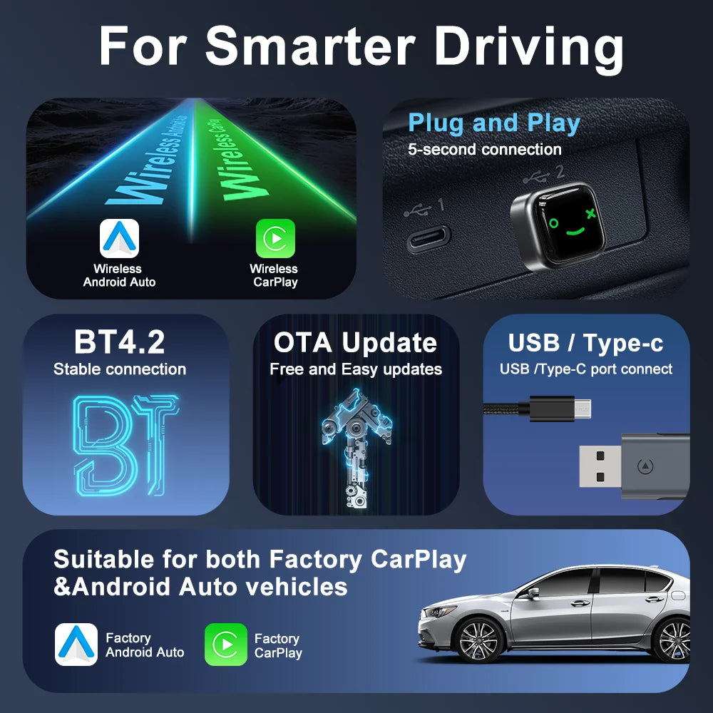 2026 2in1 Wireless Carplay Adapter Android Auto Mini Dongle Fast Setup with WiFi & Bluetooth Connectivity for Car 2016+