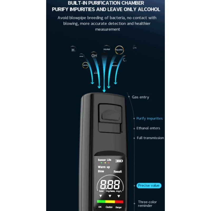 Portable Breath Alcohol Tester Mini High Precision Digital Breathalyzer Keychain Drunk Driving Detector For Personal Safety