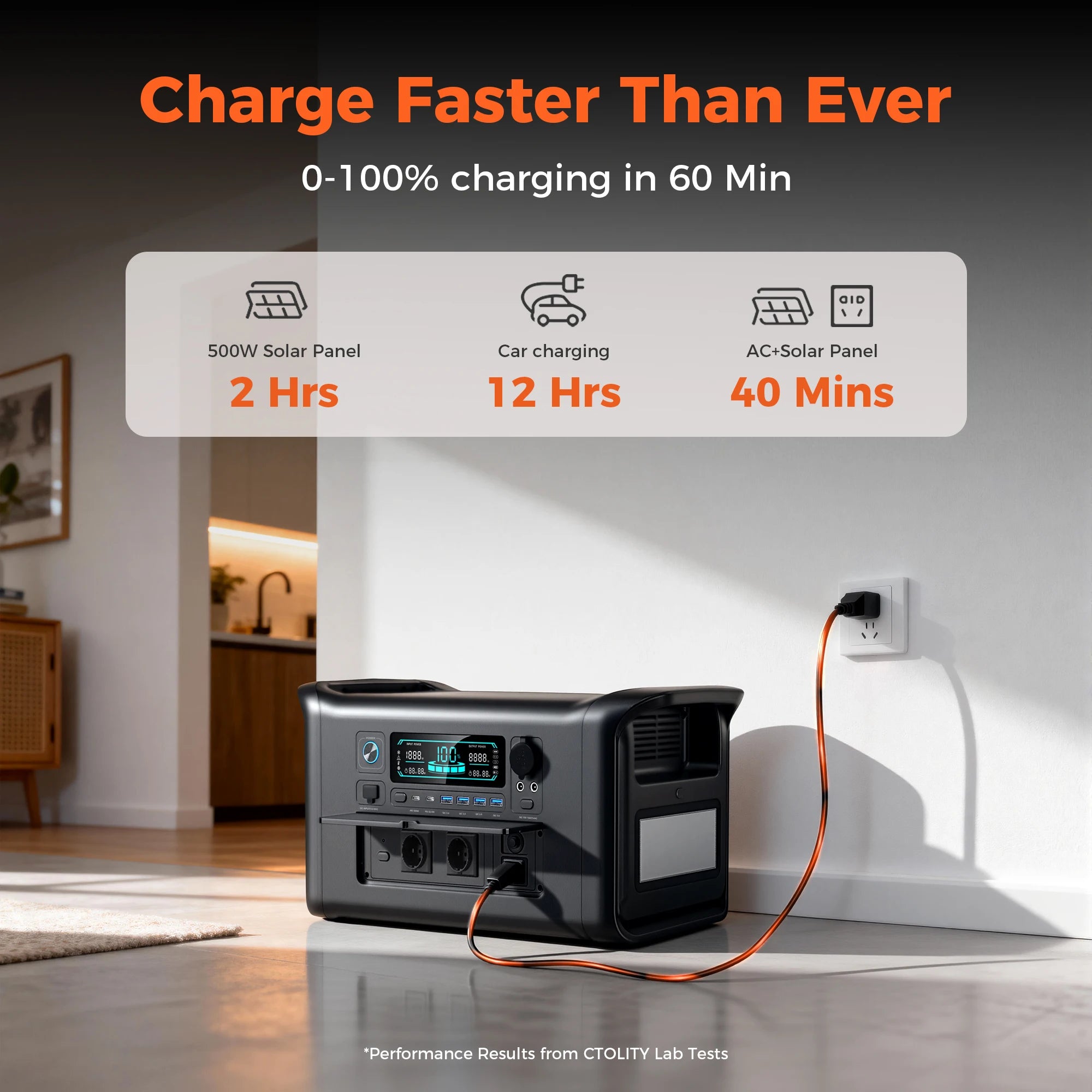 CTOLITY 345Wh/1024Wh/2048Wh Generator Portable Mobile Power Station 400W Solar Panel For Outdoor Camping Energy Storage