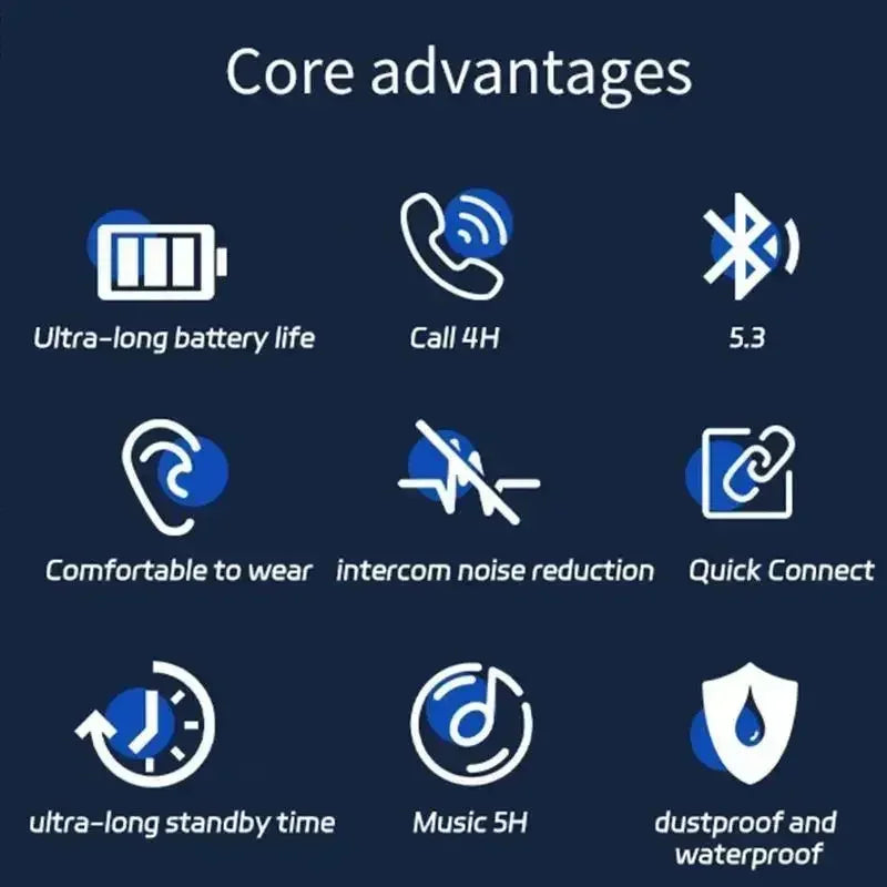 New Bluetooth Headphones AI Real Time Language Translation Earbuds 144 Languages Translator Wireless HiFi Stereo Sound Headph