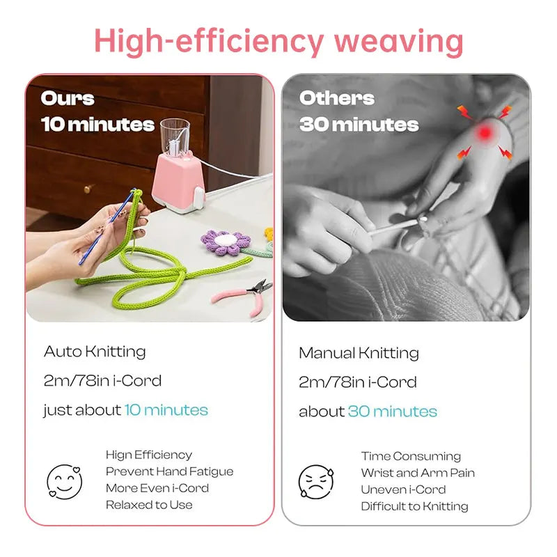 USB Auto Knitting Machine DIY Electric Crochet Machine Wool Yarn Knit Helper Craft Project Cord for Braiding Knitting Accessorie