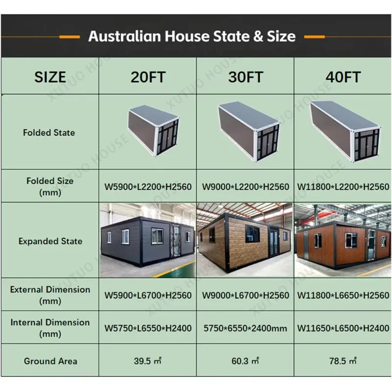 Customized  Australian Standard Tiny House Expandable Home Container House Casa Prefabricated House with Solar Panel Roof 2 3