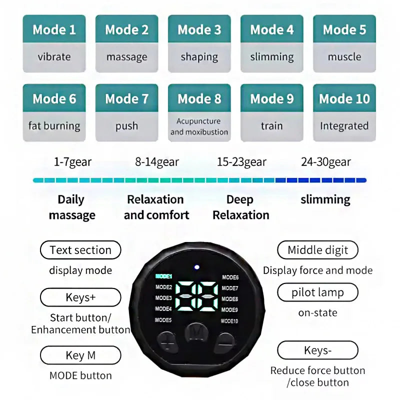 Smart Muscle Toner EMS Muscle Stimulator Arm Trainer USB Recharge Arm Shaping Weight Loss Massager Home Gym Fitness Equiment