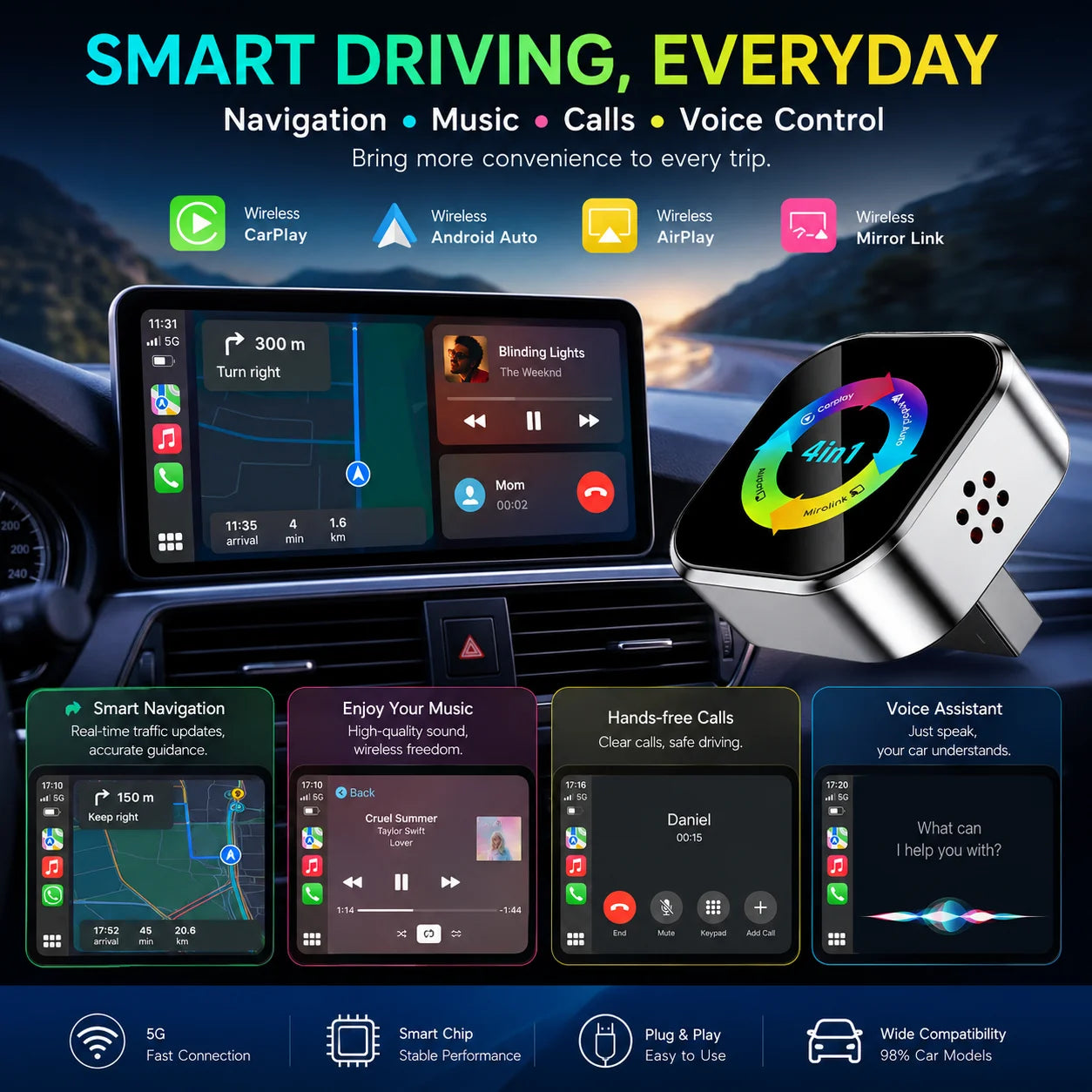 4in1 Android Auto Connect Airplay Wireless Carplay Adapter Mirror Link Screen USB Plug Play for Apple and Android CarPlay