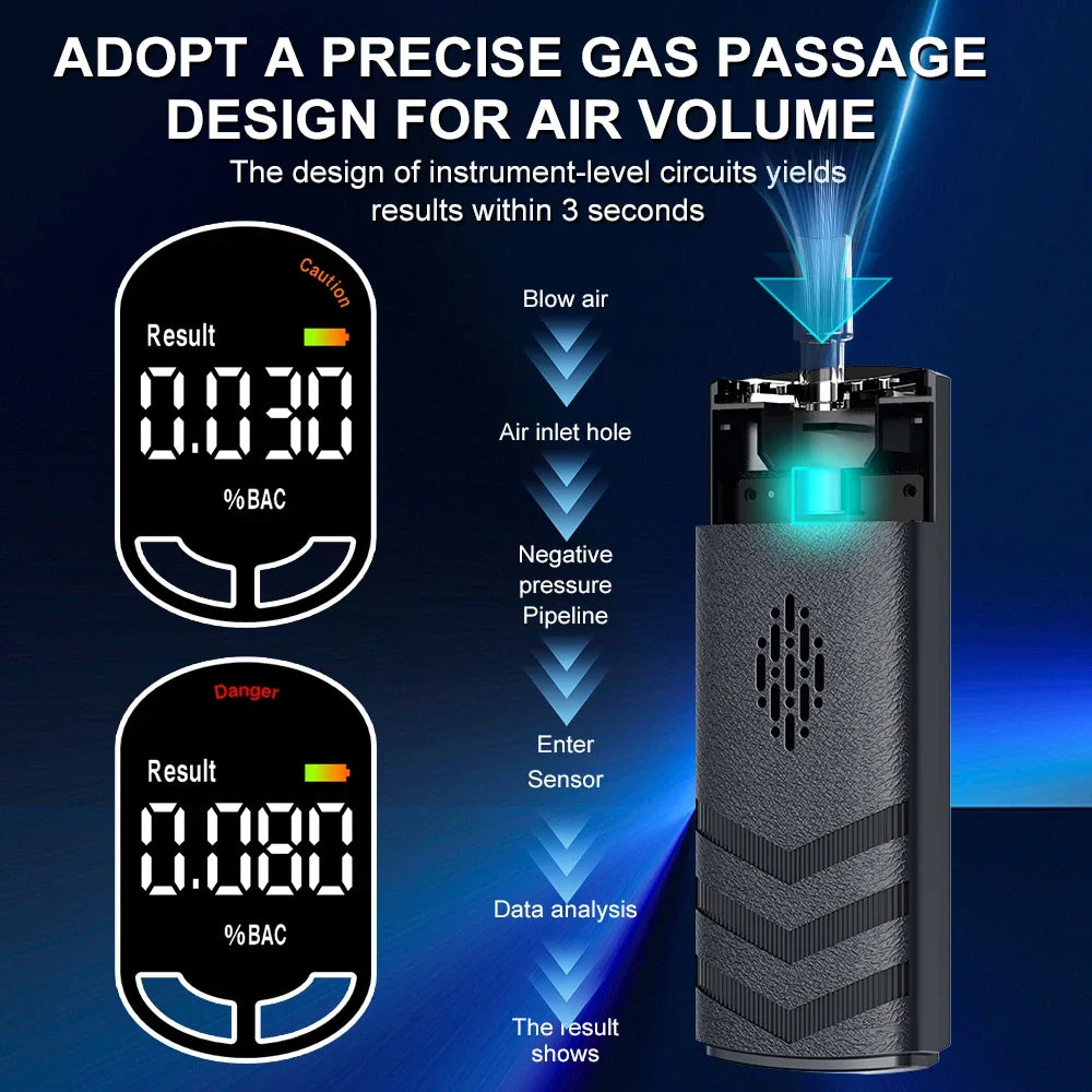 Portable Alcohol Tester Non-Contact Breathalyzer with LCD Display Alcohol Test Tools Drunk Driving Test for Home Auto Car