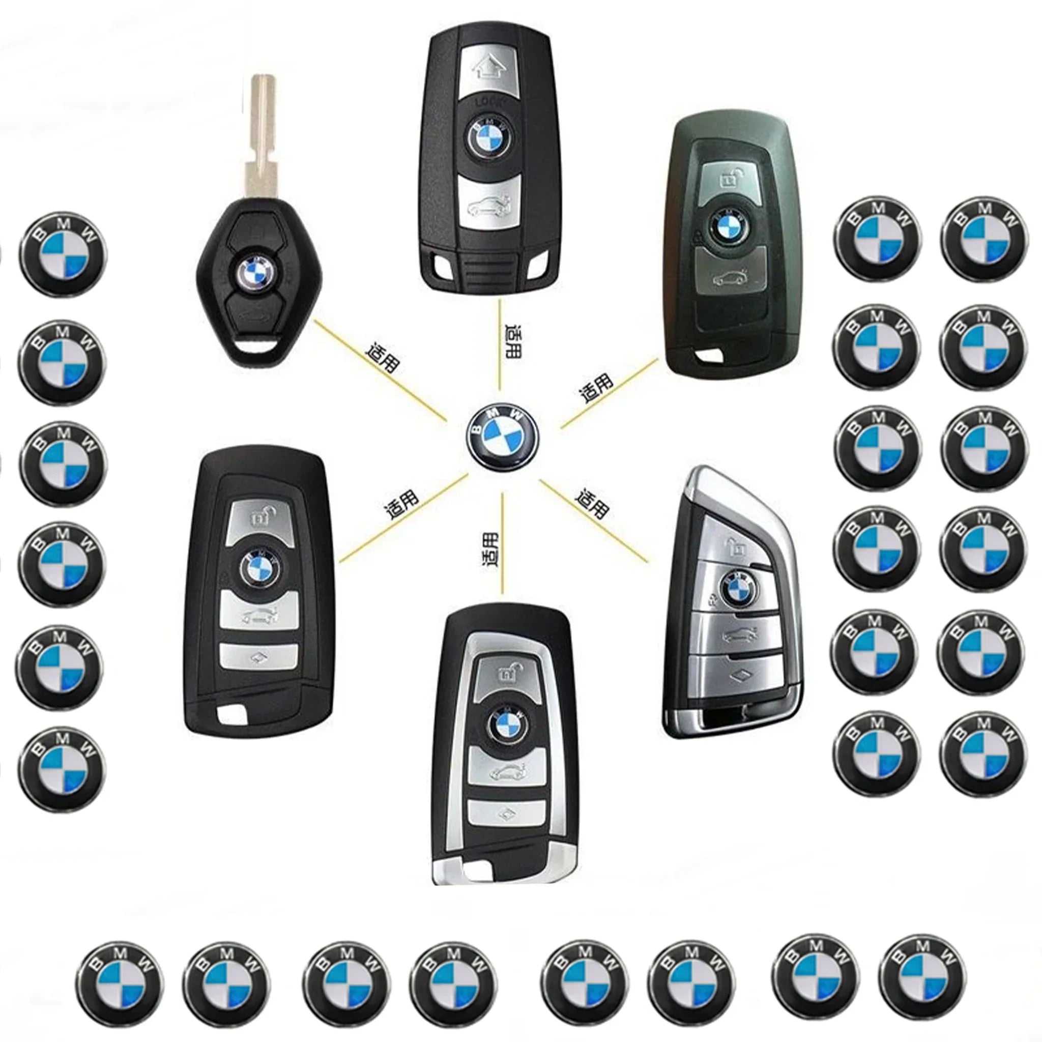 For BMW M 1 3 5 6 7 Series X1 X3 X4 X5 X6 X7 G20 G38 F20 F39 F48 E46 E60 E36 E39 Car Key Shell Sticker Car Key Remote Fob Decal