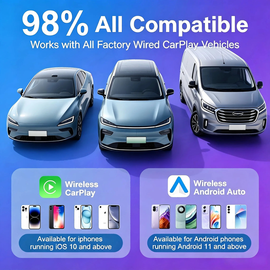 Wired To Wireless CarPlay Android Auto Adapter Built in Independent Android 15 OS Supports IPTV YouTube Netflix Plug and Play