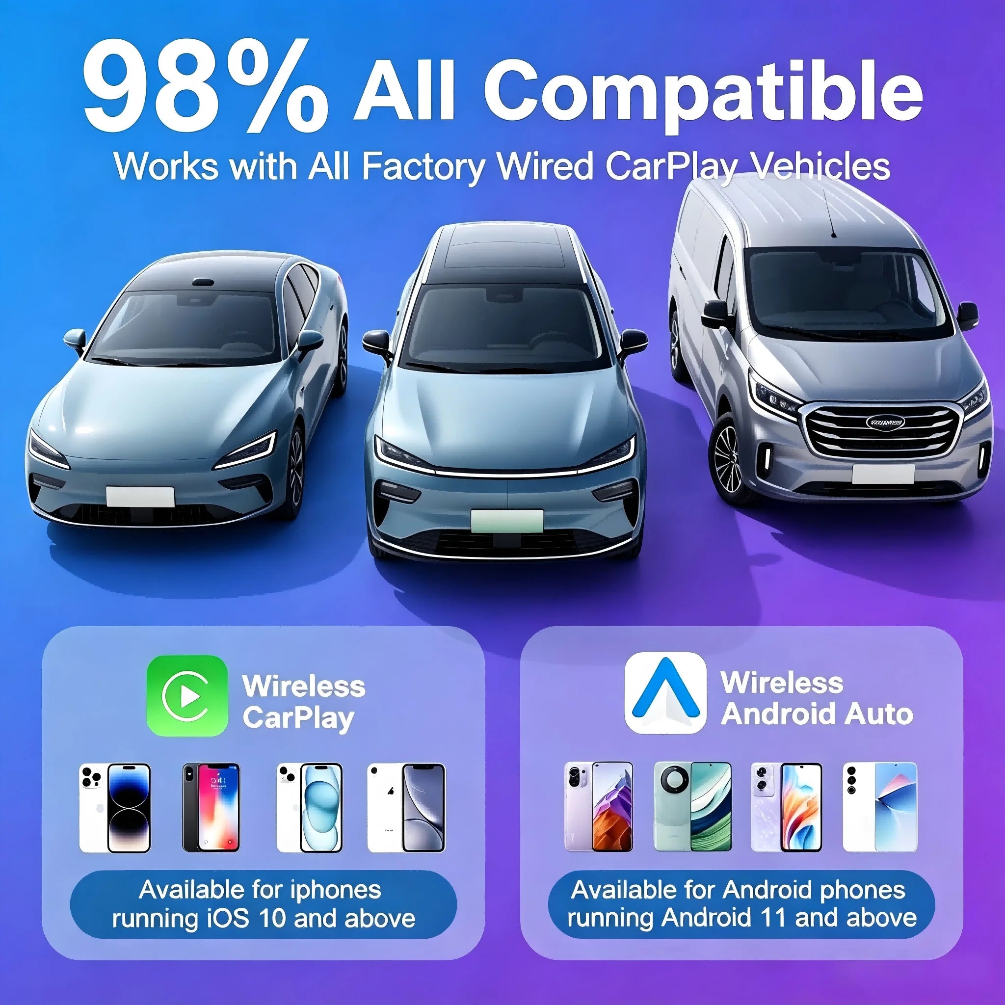 CarPlay Smart AI Box Wireless CarPlay & Android Auto Adapter Plug & Play Support More Apps For OEM Factory Wired CarPlay Cars
