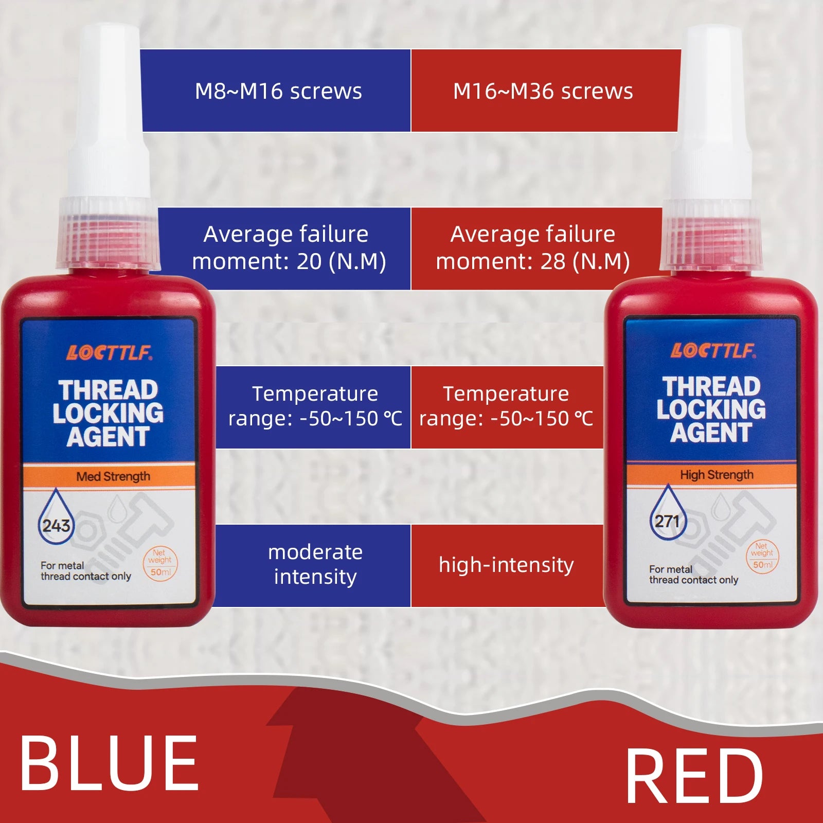 50ml Threadlocker 271Red High-Strength Thread Locker 243 Nuts-Bolts Locker Screw  Lock Tight Seal Fasteners Anaerobic Adhesive