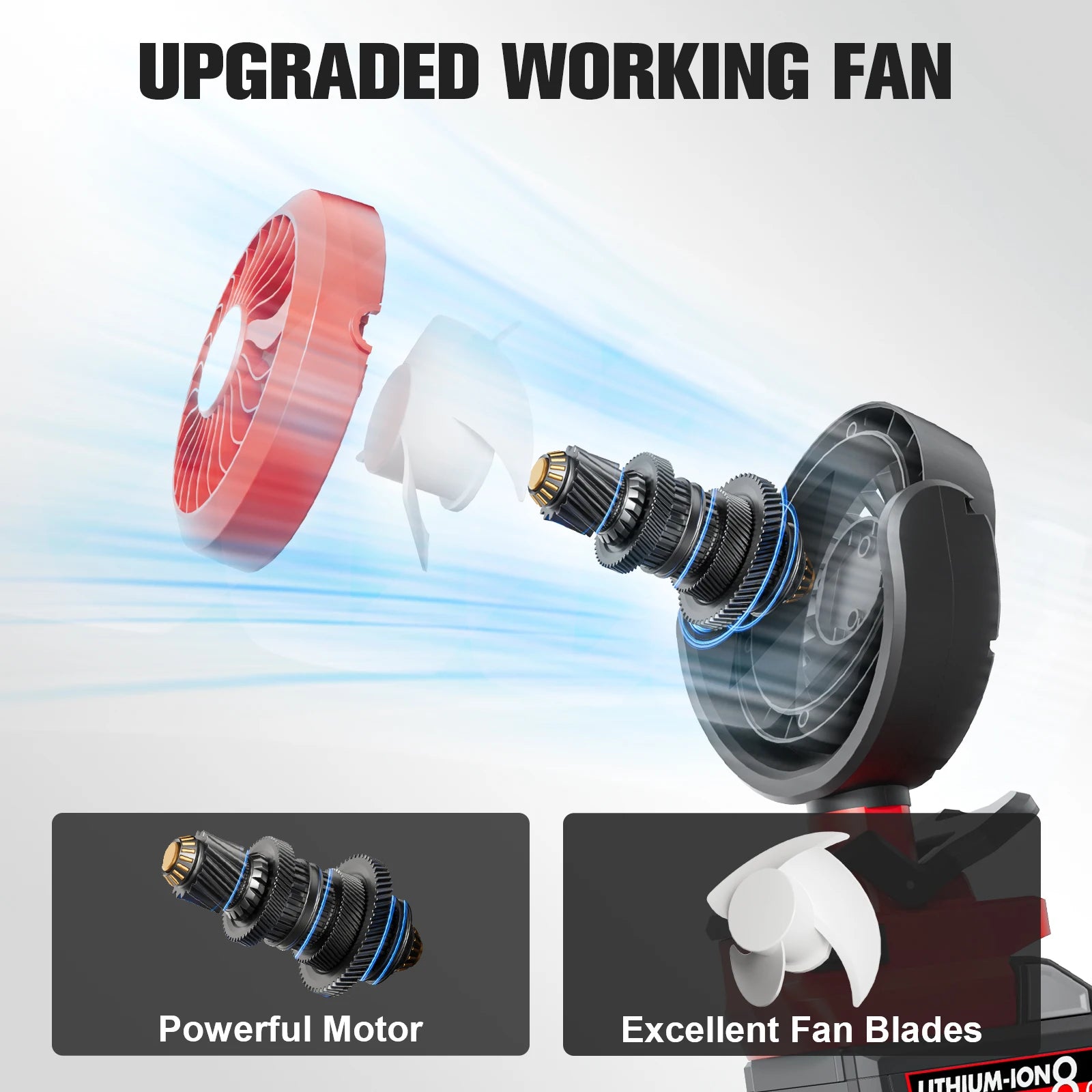 Nananuu Cordless Fan&Camping Light For Milwaukee M18 18V Battery Camping Workshop Strong Wind Suitable Various Scenarios