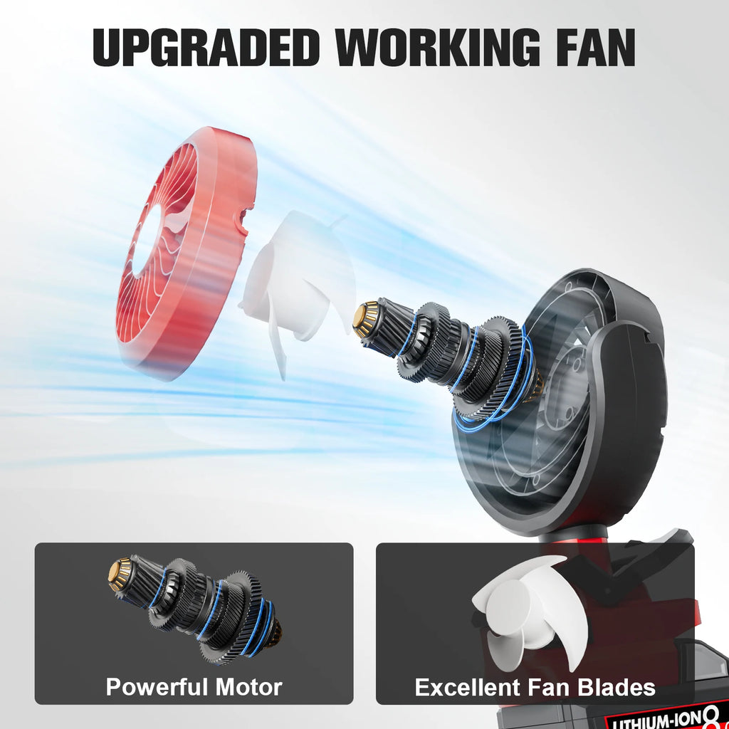 Nananuu Cordless Fan&Camping Light For Milwaukee M18 18V Battery Camping Workshop Strong Wind Suitable Various Scenarios