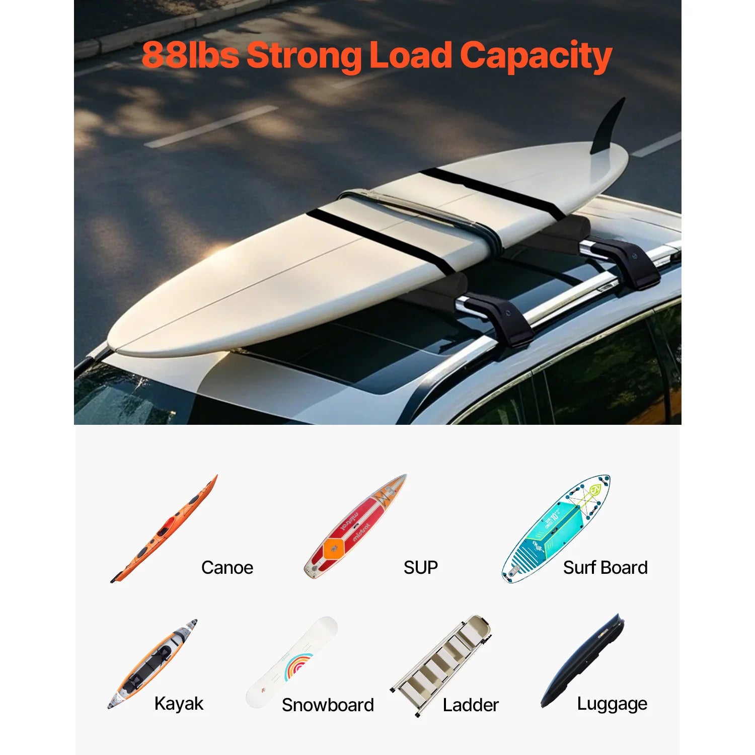 SucceBuy Soft Roof Rack Pads, 28" Universal Car Roof Rack Pads for Various Crossbars Luggage Kayak Carrier SUP Canoe Snowboard