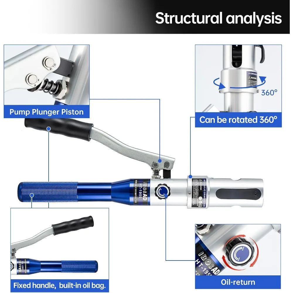 Pro Press Crimping Tool for Copper Pipe 1/2, 3/4, 1 Inch, 350° Rotatable Head, Includes Cutter & Deburring Tool