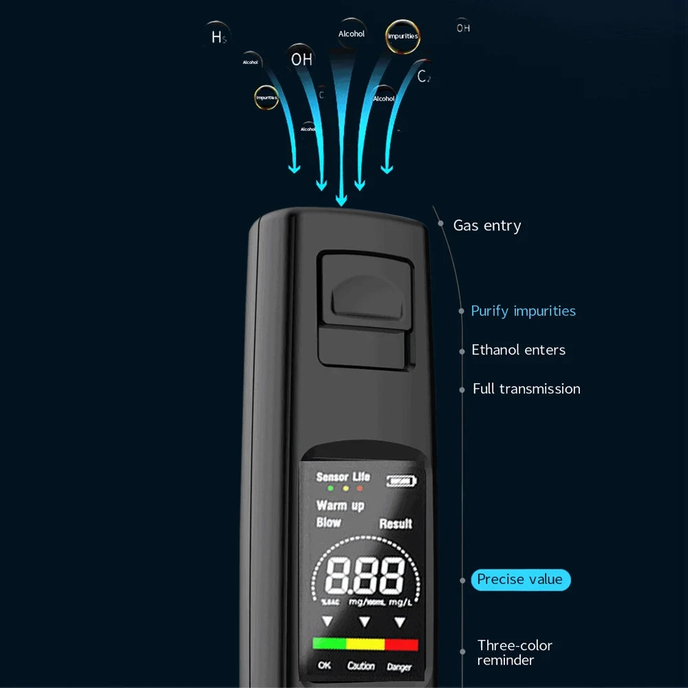 Portable Alcohol Tester Professional High Sensitivity Breathalyzer Alcohol Test Digital Breath Alcohol Tester Type-C Charging