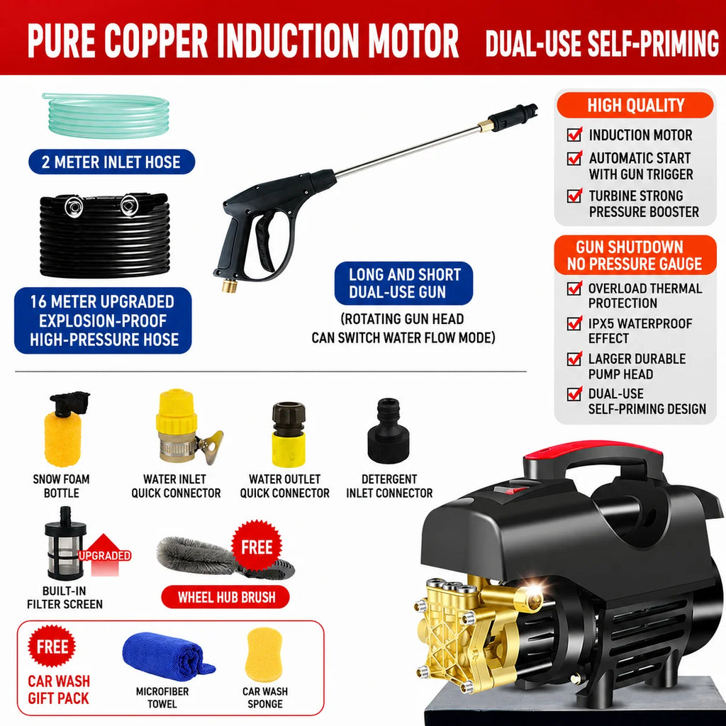 220V Portable Electric Pressure Washer 800W Mini Car Wash Machine High Pressure Water Gun Cleaning Pump For Home Garden Vehicle